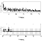 Counts Spectrum (4)_HZ 43_obsid_62635