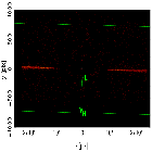 Sky field image_HZ 43_obsid_62638