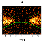 Dispersion coordinates field image_HZ 43_obsid_62638