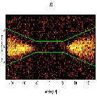 Dispersion coordinates field image_HZ 43_obsid_62637