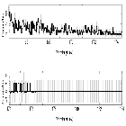 Counts Spectrum (4)_HZ 43_obsid_62637