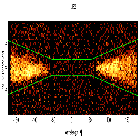 Dispersion coordinates field image_HZ 43_obsid_24958
