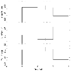 Light curve_HZ 43_obsid_24958
