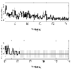 Counts Spectrum (4)_HZ 43_obsid_24958