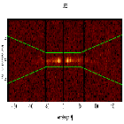 Dispersion coordinates field image_YY Gem_obsid_28