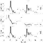 Light curve_YY Gem_obsid_28