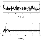 Counts Spectrum (4)_YY Gem_obsid_28
