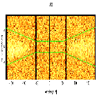Dispersion coordinates field image_GD 394_obsid_22956
