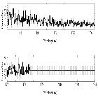 Counts Spectrum (4)_GD 394_obsid_22956