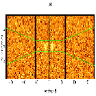 Dispersion coordinates field image_SN 1987A_obsid_23198