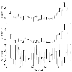 Light curve_SN 1987A_obsid_23198