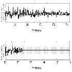 Counts Spectrum (4)_SN 1987A_obsid_23198