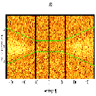 Dispersion coordinates field image_GD 394_obsid_21181