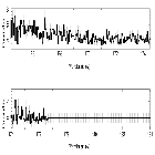 Counts Spectrum (4)_GD 394_obsid_21181