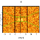 Dispersion coordinates field image_SN 1987A_obsid_22424