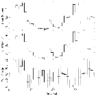 Light curve_SN 1987A_obsid_22424