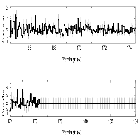 Counts Spectrum (4)_TW Hydrae_obsid_23383