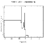 Flux Preview_TW Hydrae_obsid_23384