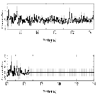 Counts Spectrum (4)_TW Hydrae_obsid_23384