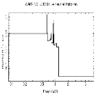 Flux Preview_TW Hydrae_obsid_23386