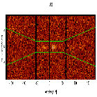 Dispersion coordinates field image_TW Hydrae_obsid_23386