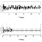 Counts Spectrum (4)_TW Hydrae_obsid_23386