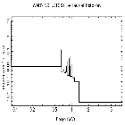 Flux Preview_TW Hydrae_obsid_23385