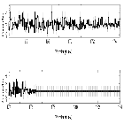Counts Spectrum (4)_TW Hydrae_obsid_23385