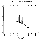 Flux Preview_TW Hydrae_obsid_24989