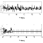 Counts Spectrum (4)_TW Hydrae_obsid_24989