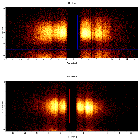 Dispersion coordinates field image_M 15 X-1_obsid_4572