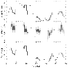 Light curve_M 15 X-1_obsid_4572