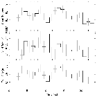 Light curve_4U 1630-47_obsid_22376
