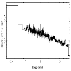 Flux Preview_RX J1712.6-2414_obsid_23268