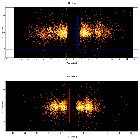 Dispersion coordinates field image_RX J1712.6-2414_obsid_23268