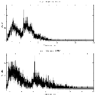 Counts spectrum_RX J1712.6-2414_obsid_23268