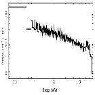 Flux Preview_RX J1712.6-2414_obsid_23267