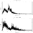 Counts spectrum_RX J1712.6-2414_obsid_23267