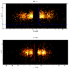 Dispersion coordinates field image_RX J1712.6-2414_obsid_21274
