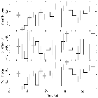 Light curve_RX J1712.6-2414_obsid_21274