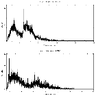Counts spectrum_RX J1712.6-2414_obsid_23244