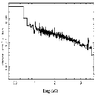 Flux Preview_RX J1712.6-2414_obsid_23039