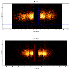 Dispersion coordinates field image_RX J1712.6-2414_obsid_23039
