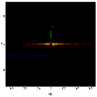 Sky field image_Mrk 421_obsid_25068