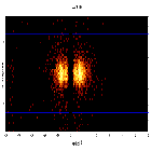 Dispersion coordinates field image_Mrk 421_obsid_25068
