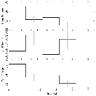 Light curve_Mrk 421_obsid_25068