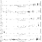 Flux spectrum (2)_Mrk 421_obsid_25068