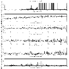Flux spectrum (1)_Mrk 421_obsid_25068