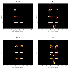Order-sorting image_GX 5-1_obsid_22412