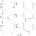 Light curve_GX 5-1_obsid_22412